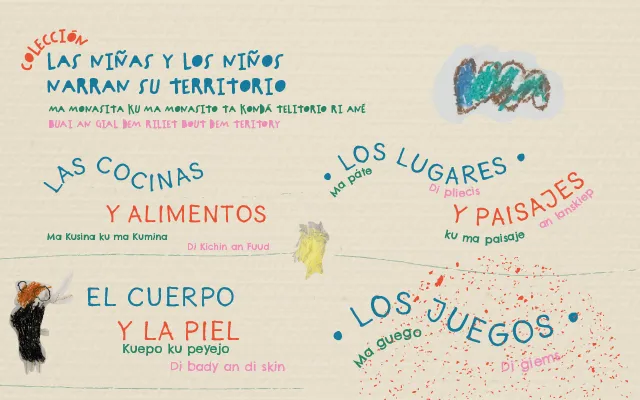 Niños y niñas narran su territorio